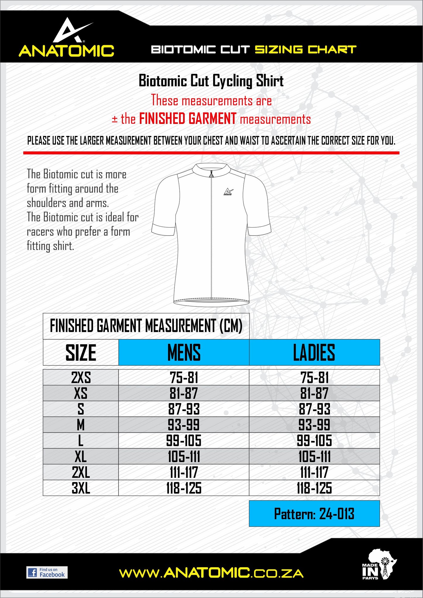 Ride Joburg Biotomic Jersey and Bib COMBO