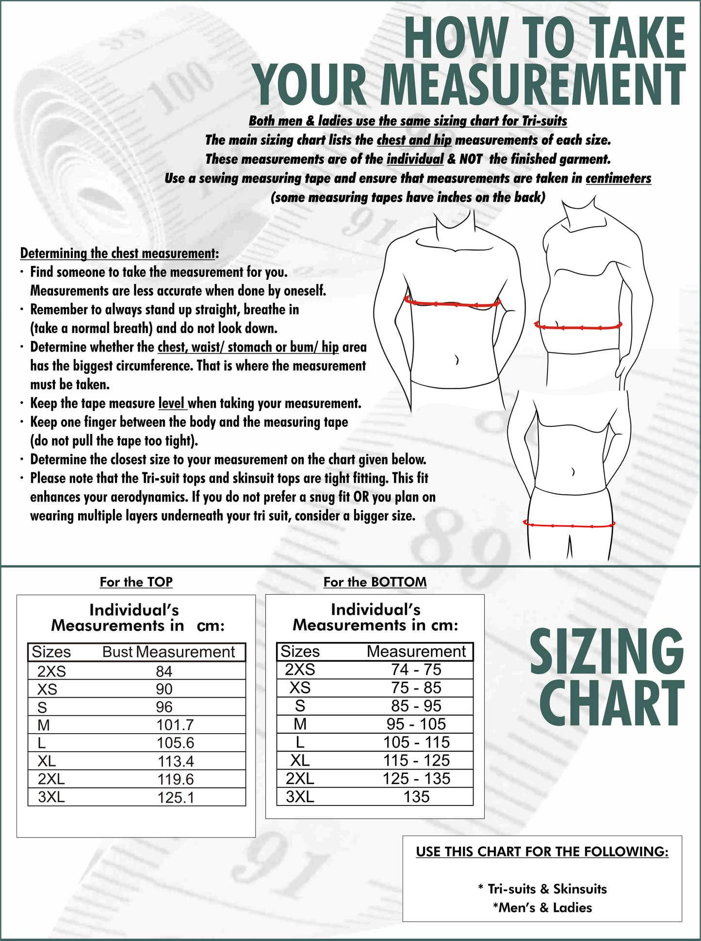 Anatomic Trisuit